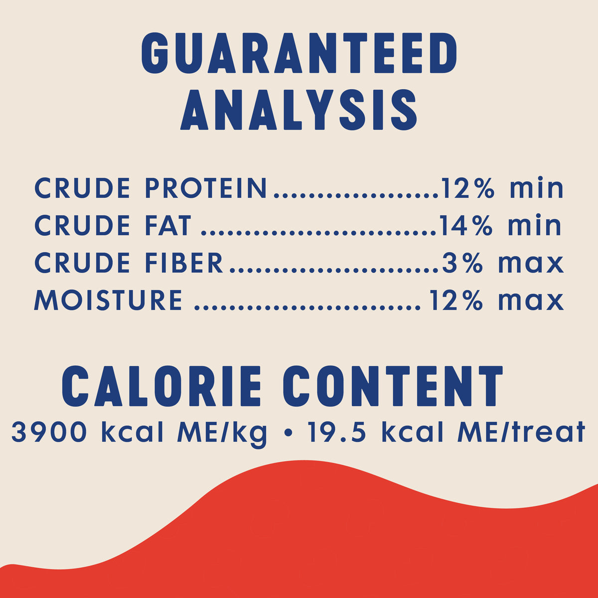 12% min
14% min
3% max
12% max

CALORIE CONTENT
3900 kcal ME/kg · 19.5 kcal ME/treat

GUARANTEED
ANALYSIS

CRUDE PROTEIN
CRUDE FAT
CRUDE FIBER
MOISTURE