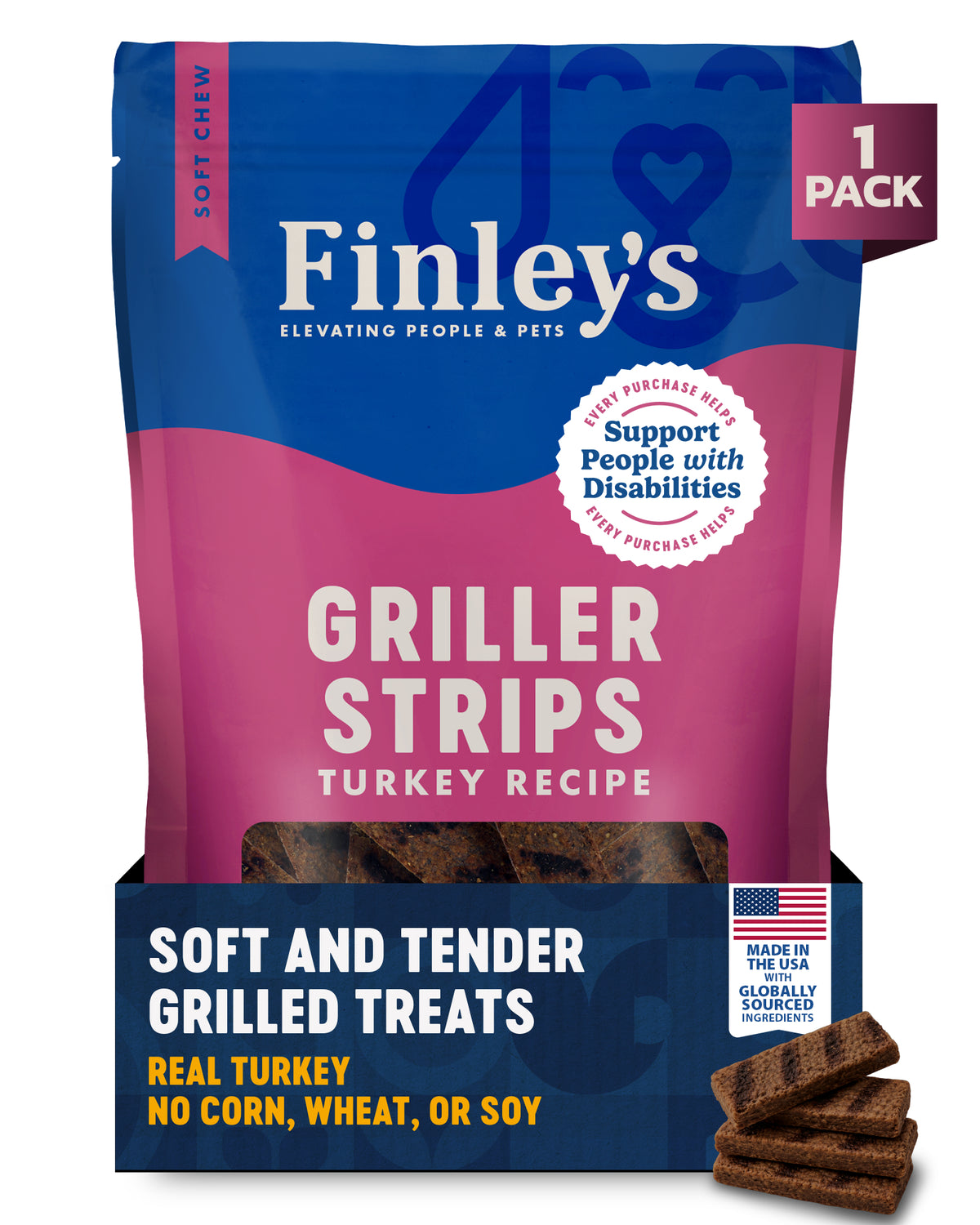 Finley's Turkey Recipe Griller Strips