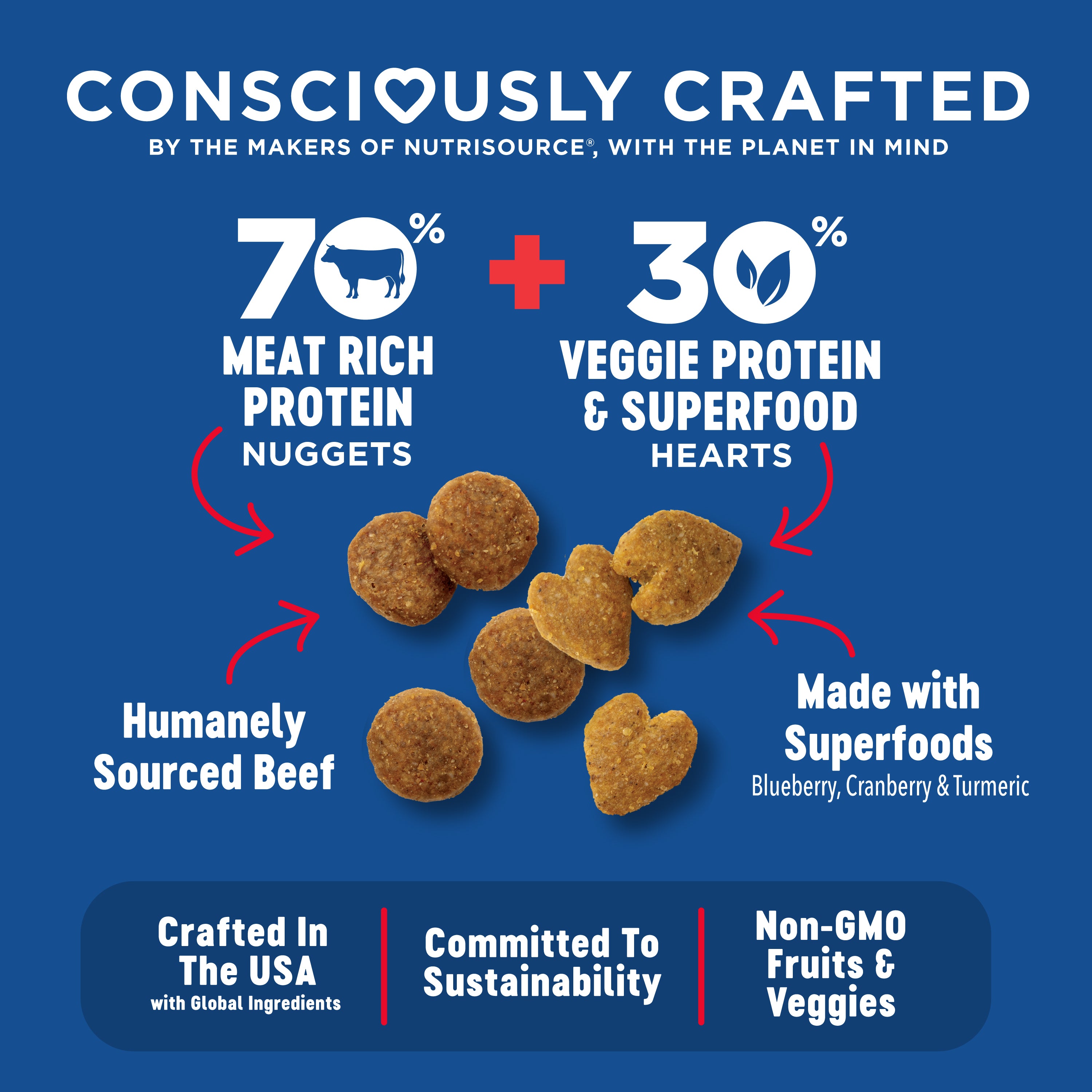 Beef, Brown Rice & Vegetable Recipe Dog Food