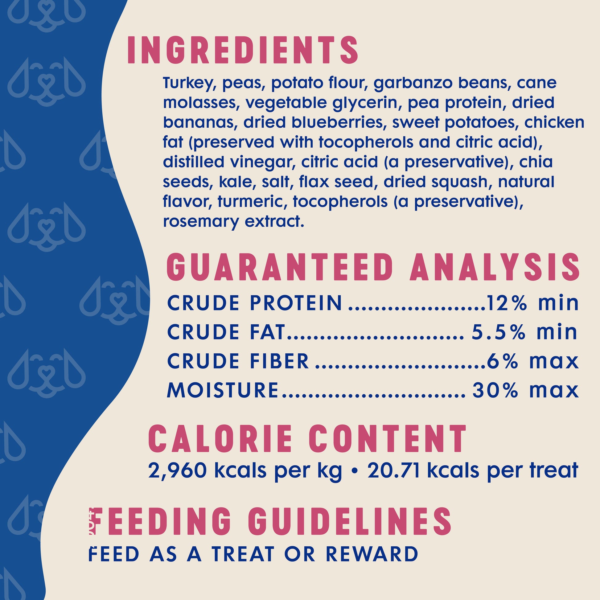 Ingredients, Guaranteed Analysis, Calorie Content, Feeding Guidelines