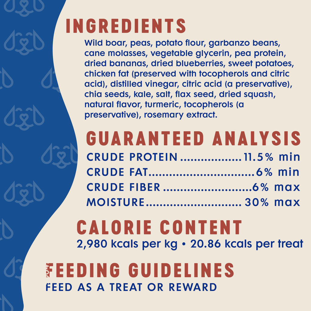 Ingredients, Guaranteed Analysis, Calorie Content, Feeding Guidelines