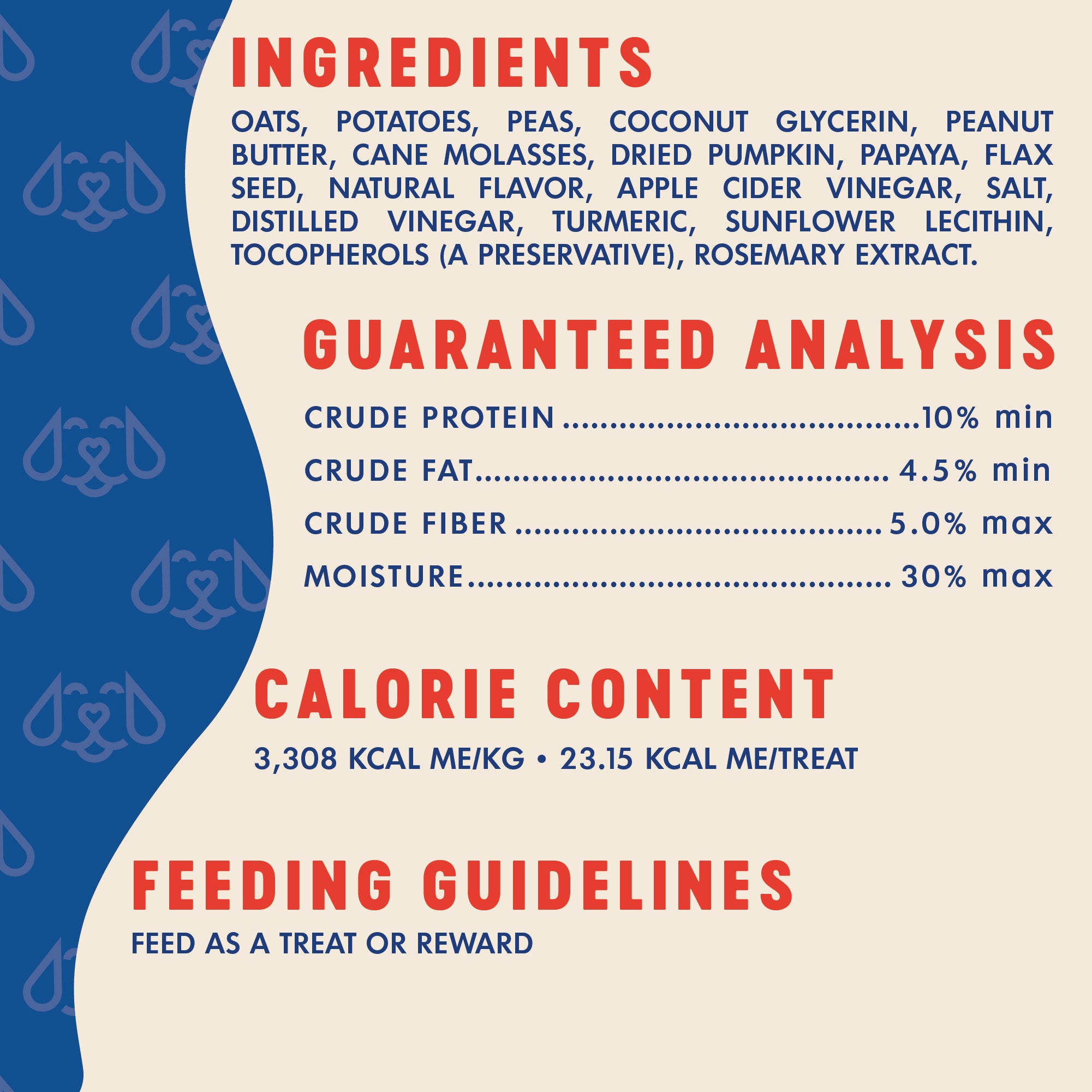 Ingredients, Guaranteed Analysis, Calorie Content, Feeding Guidelines